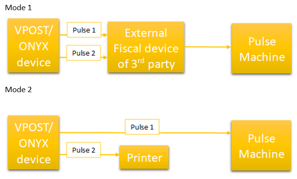 Image Attached